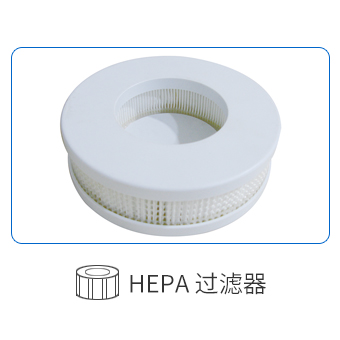 HEPA过滤器